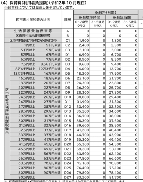 熊本 火事 リアルタイム